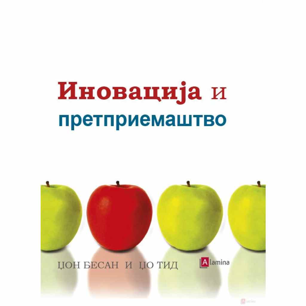 Иновација и претприемаштво Економија Kiwi.mk